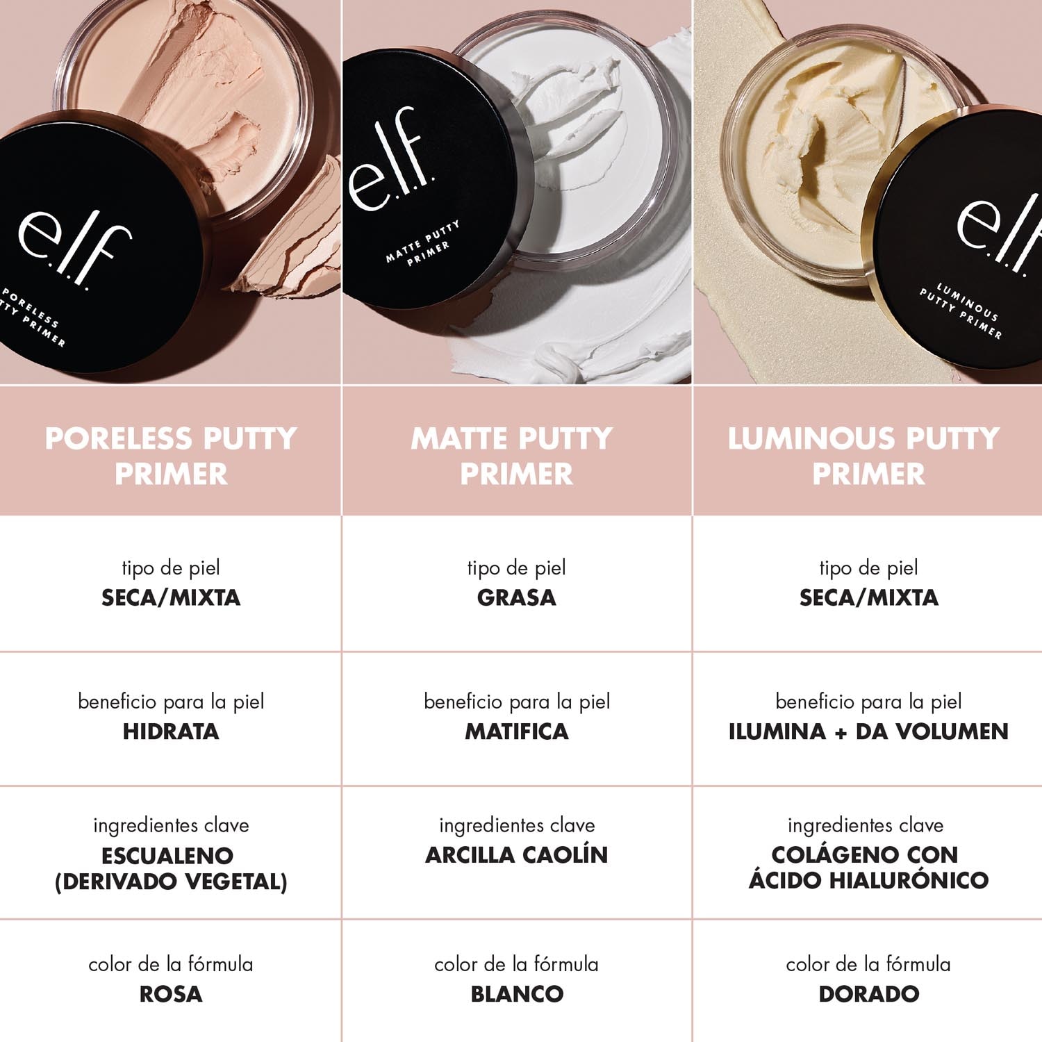 E.L.F. LUMINOUS PUTTY PRIMER (PREBASE FACIAL DE MAQUILLAJE LUMINOSO)